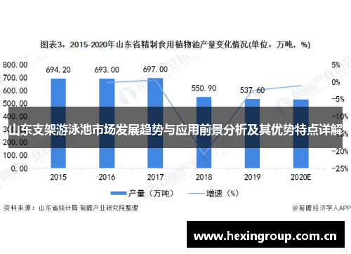 山东支架游泳池市场发展趋势与应用前景分析及其优势特点详解